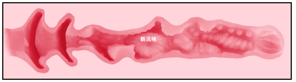 飞机杯测评—胖次天使一代