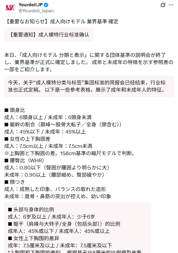 【转载】娃娃也开始有行业标准了？