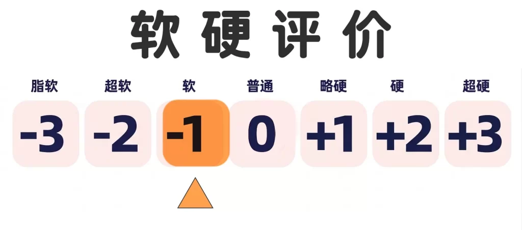你的破处小巧思很好，但我建议把其他面搞好再弄小巧思，谜姬-初樱测评！