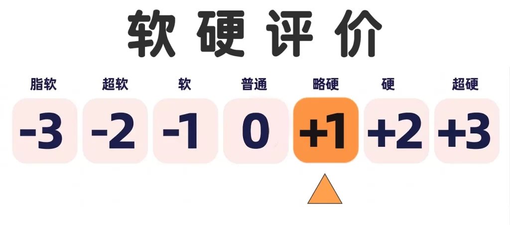 体位变化不大,但是屁股更大更圆更沉重!前门大颗粒剐蹭,后门却更松了。。。麻美优子二代测评 体位变化不大,但是屁股更大更圆更沉重!前门大颗粒剐蹭,后门却更松了。。。麻美优子二代测评