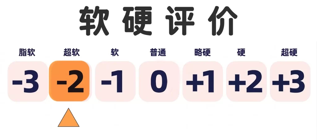 超软的粉色大肉块,不太仿真的仿真通道,却意外体验十分良好。bomi—斩服少女测评 超软的粉色大肉块,不太仿真的仿真通道,却意外体验十分良好。bomi—斩服少女测评