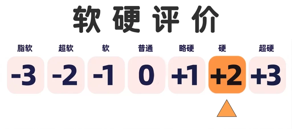 8条纵深小肉脊!小巧平滑的高刺激剐蹭体验。ride Japan—天国女仆透明版测评 8条纵深小肉脊!小巧平滑的高刺激剐蹭体验。ride Japan—天国女仆透明版测评