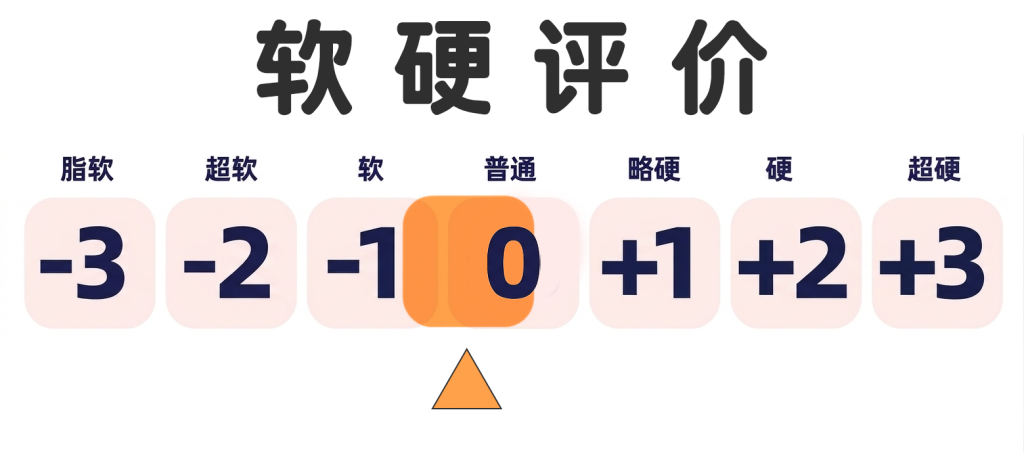 是什么样的神人,能在杯子里面造铁轨。。。最爱开火车的一集。魔眼——8620形轨道连接器测评 是什么样的神人,能在杯子里面造铁轨。。。最爱开火车的一集。魔眼——8620形轨道连接器测评