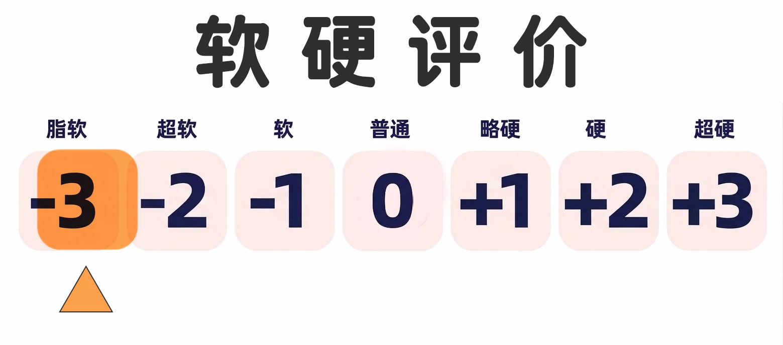 非常夸张的双层柔软夹心,感觉我是在玩装了水的袋子。。。心跳—野木柰子测评 非常夸张的双层柔软夹心,感觉我是在玩装了水的袋子。。。心跳—野木柰子测评