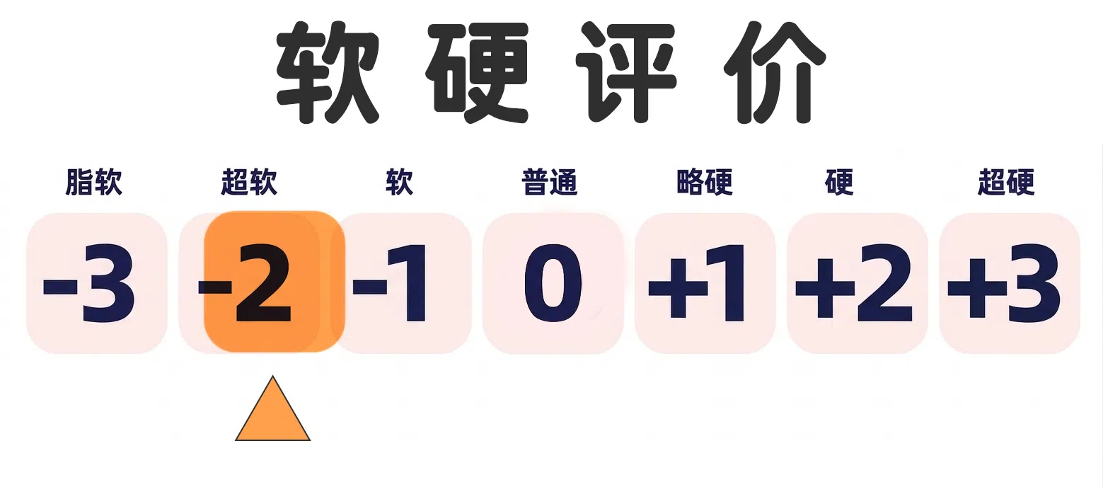 20260907101106163-软度.webp