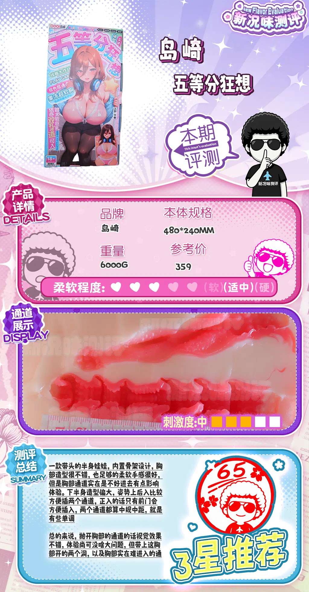 岛崎——五等分狂想,你可曾见过,带头却不带手脚的娃娃?非常奇妙猎奇的视觉体验! 20260926200813213-总计.webp
